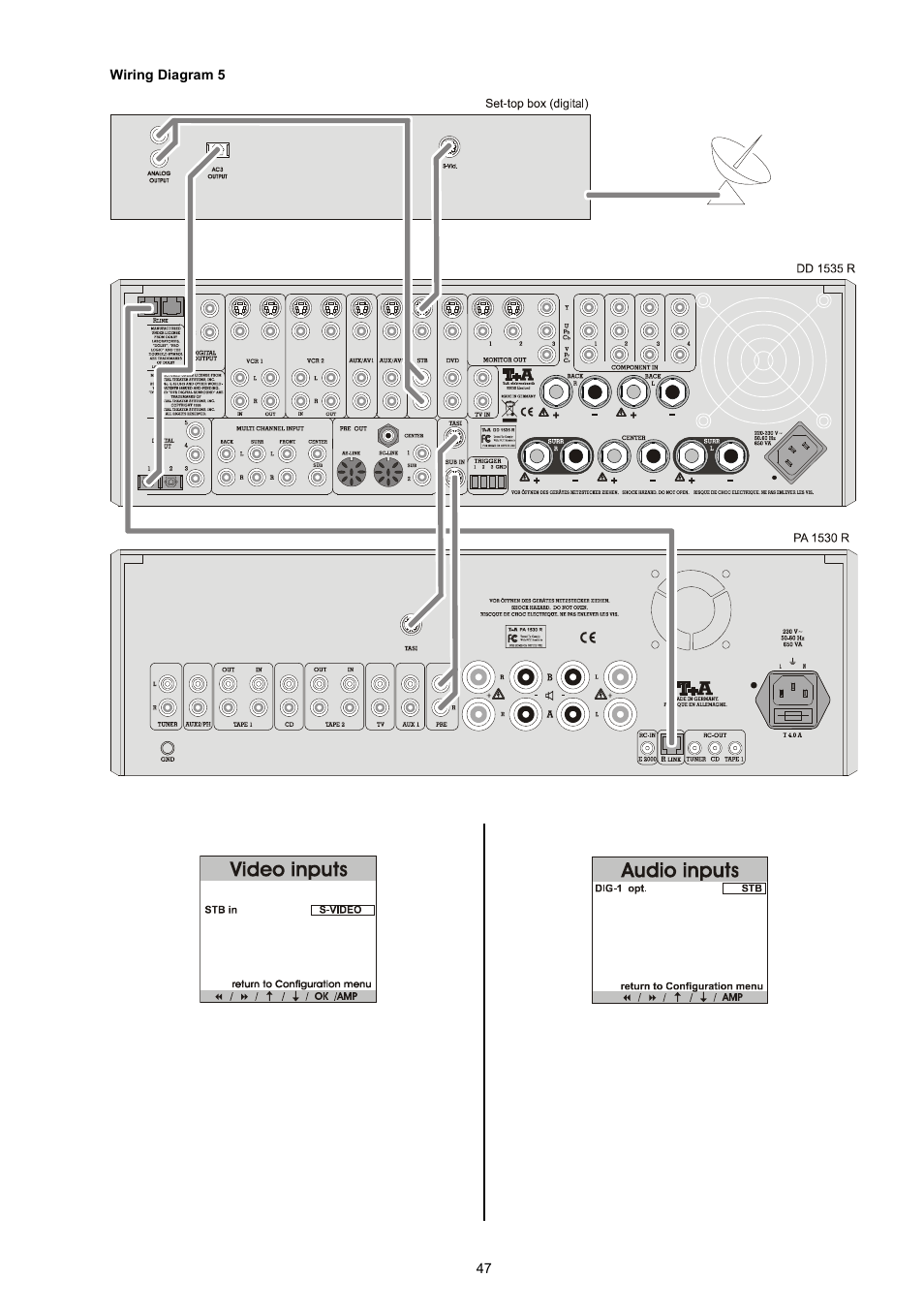 T+A Elektroakustik DD 1535 R User Manual | Page 47 / 64