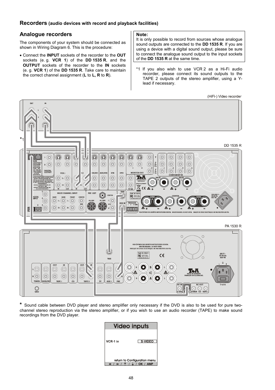 T+A Elektroakustik DD 1535 R User Manual | Page 48 / 64