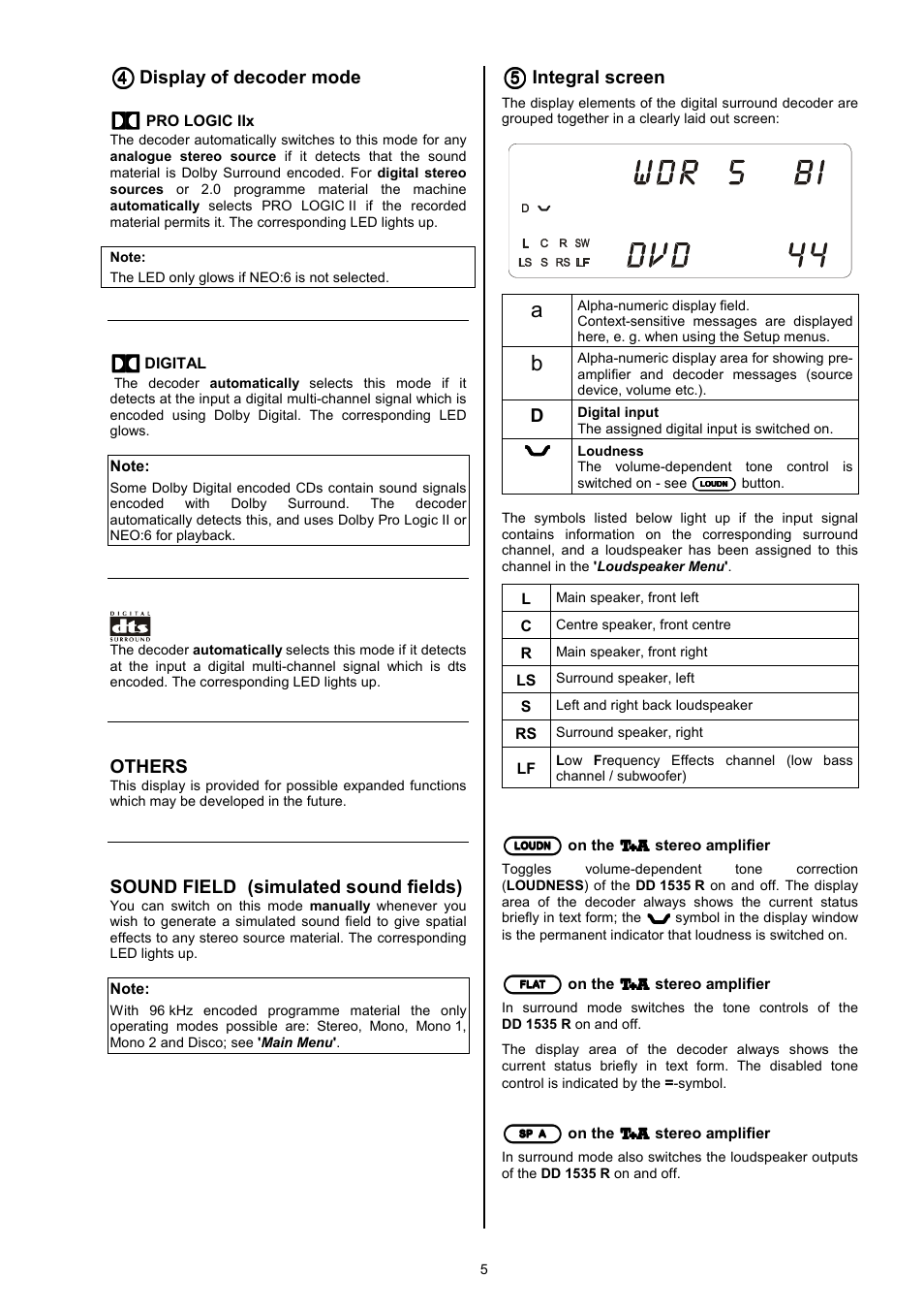 T+A Elektroakustik DD 1535 R User Manual | Page 5 / 64