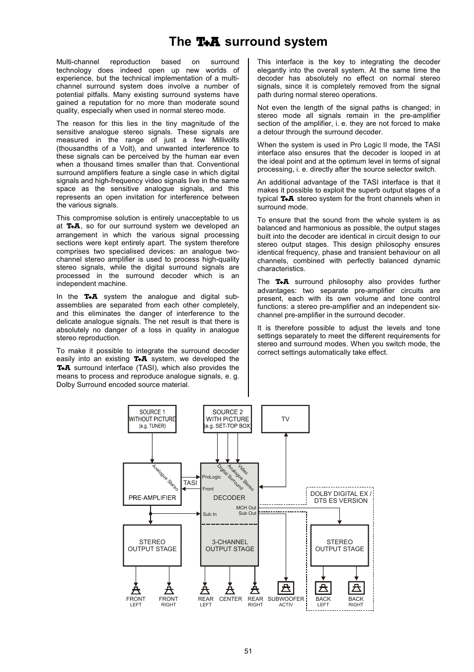 The     surround system | T+A Elektroakustik DD 1535 R User Manual | Page 51 / 64