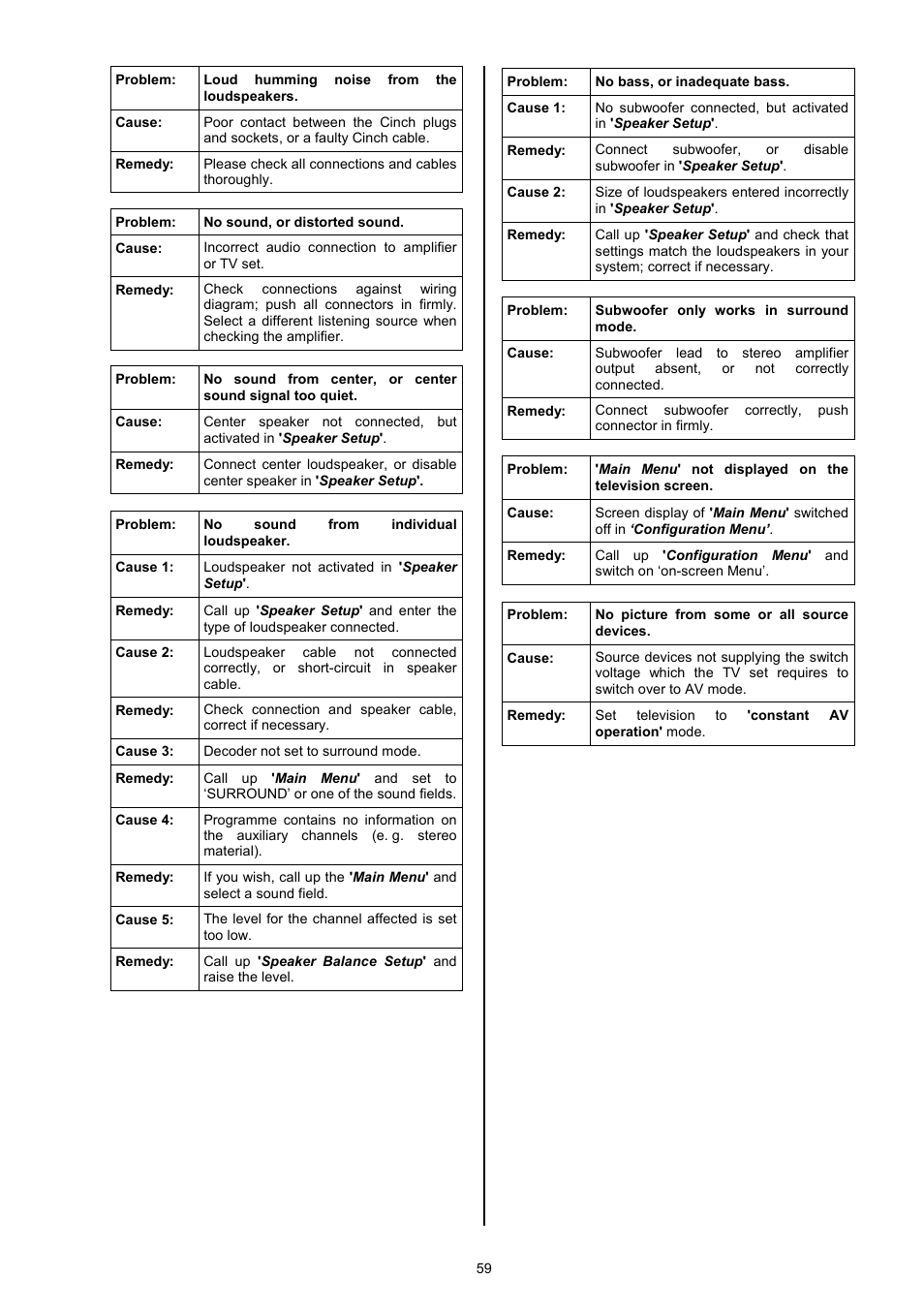 T+A Elektroakustik DD 1535 R User Manual | Page 59 / 64