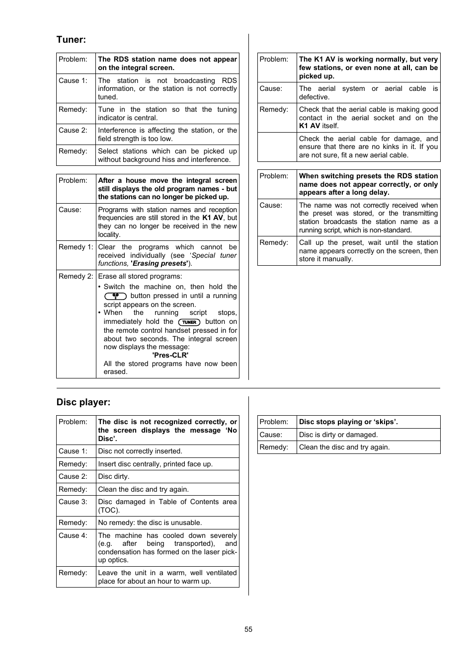 Tuner, Disc player | T+A Elektroakustik CD Player K1 AV User Manual | Page 55 / 59