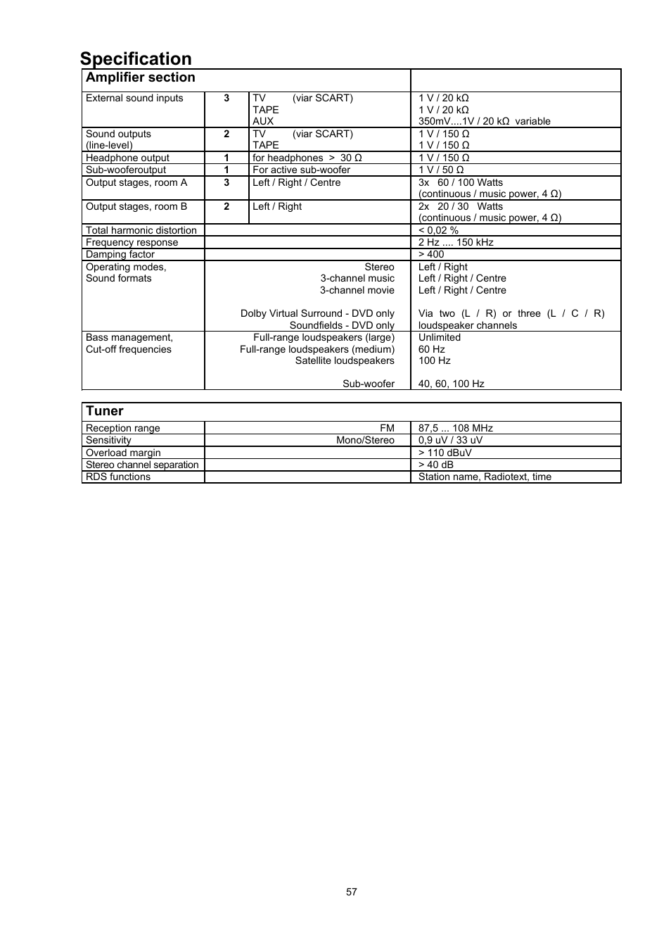 Specification, Tuner | T+A Elektroakustik CD Player K1 AV User Manual | Page 57 / 59
