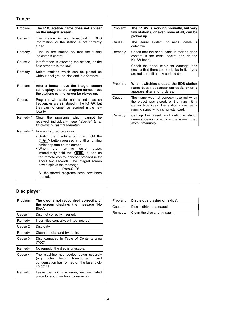 Tuner, Disc player | T+A Elektroakustik K1 AV User Manual | Page 54 / 58