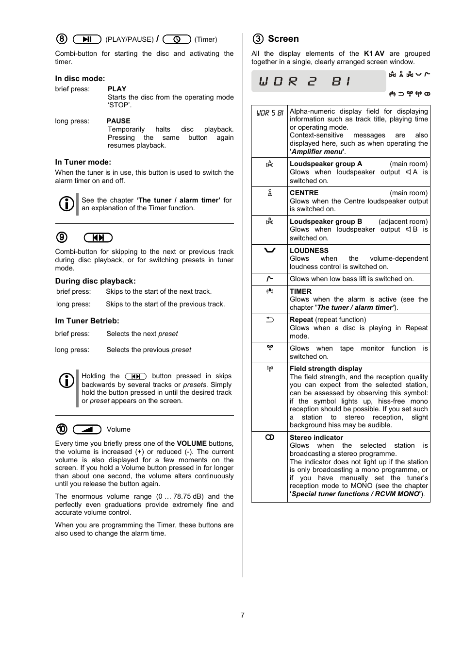 T+A Elektroakustik K1 AV User Manual | Page 7 / 58
