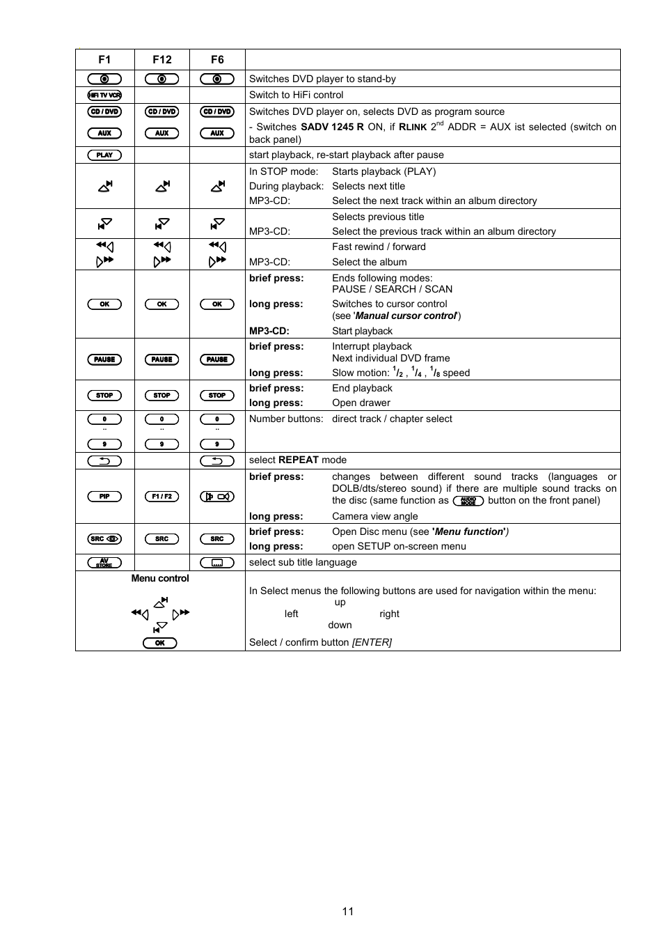 T+A Elektroakustik SADV 1245 R User Manual | Page 11 / 54