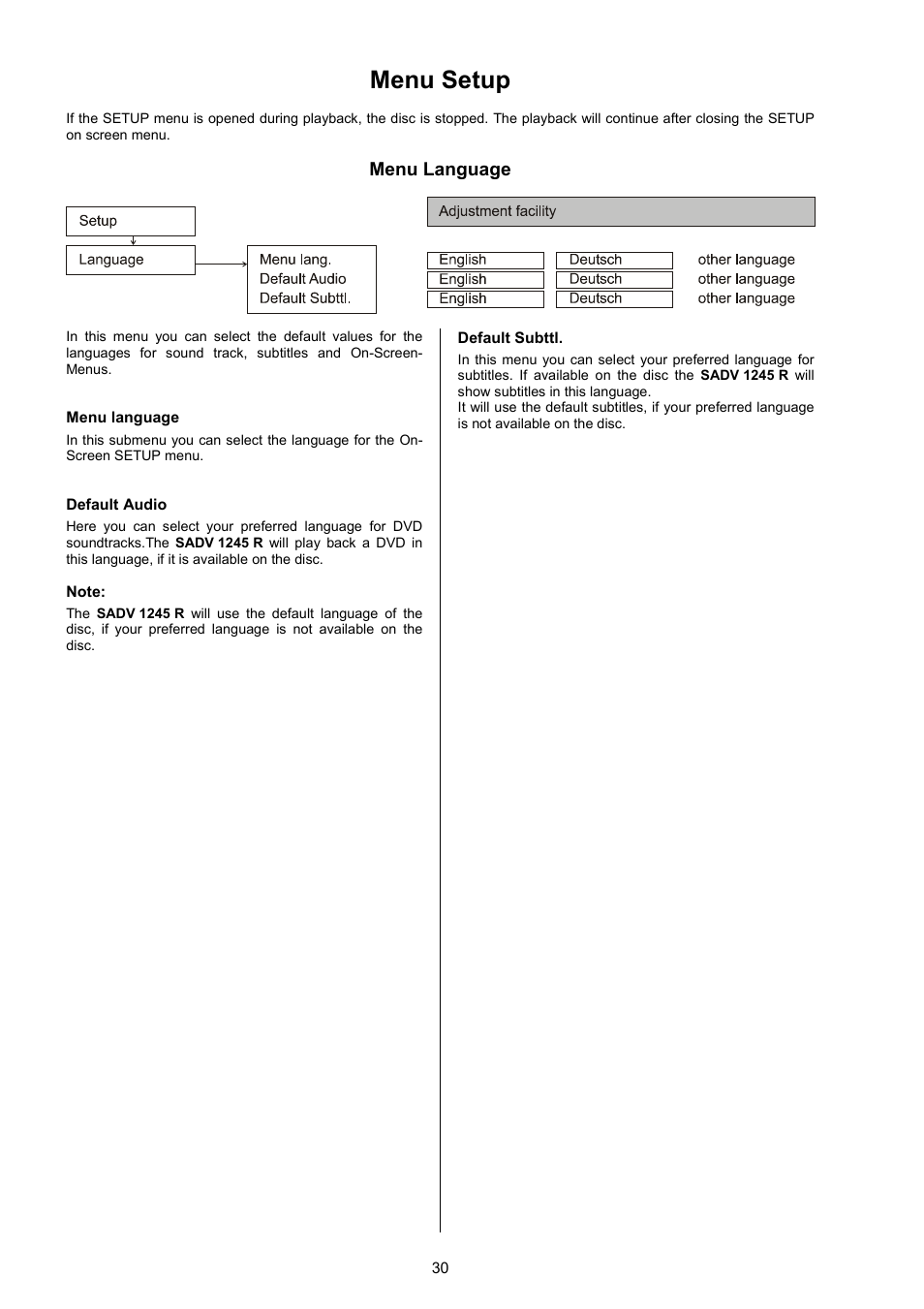 Menu setup | T+A Elektroakustik SADV 1245 R User Manual | Page 30 / 54