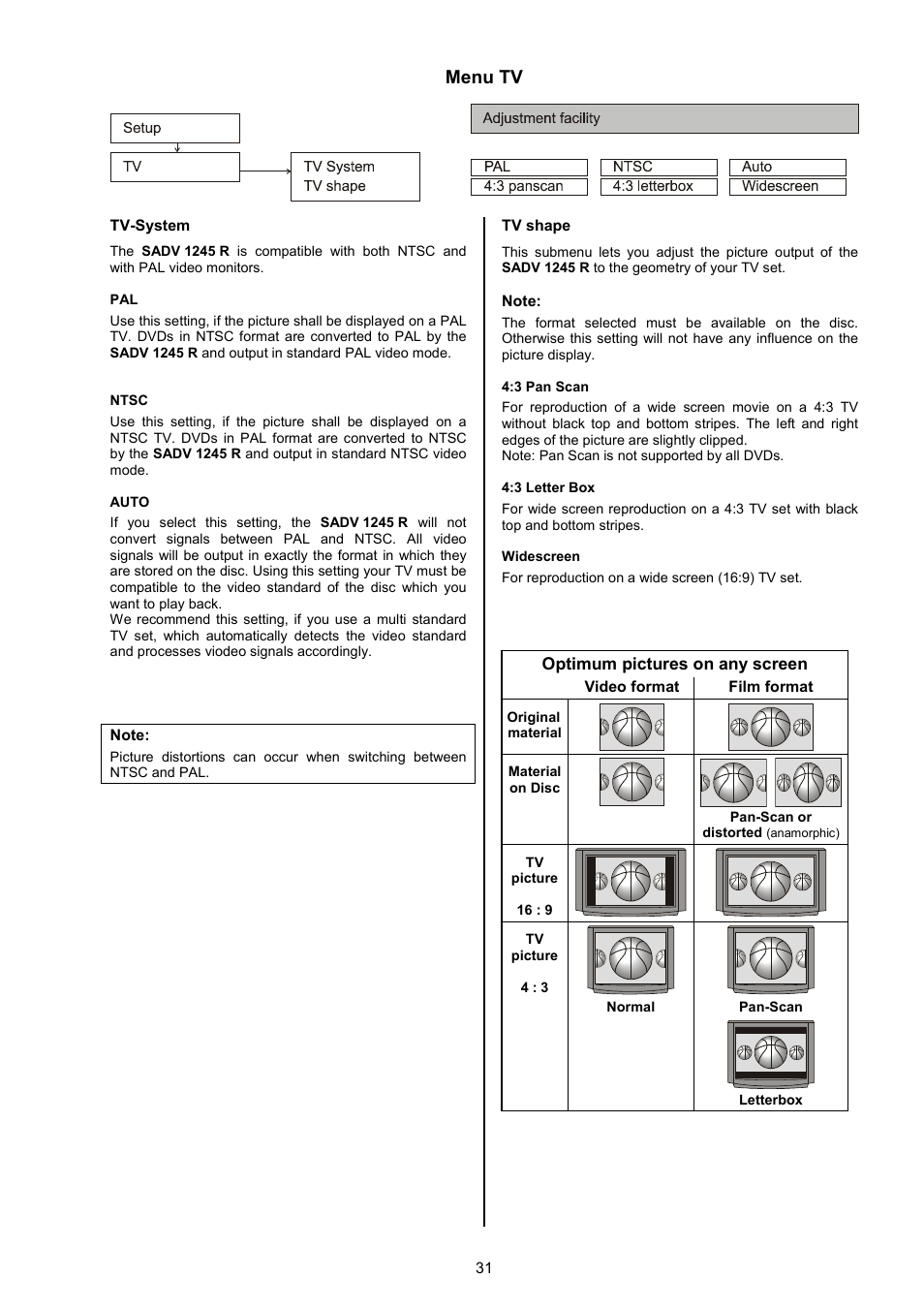 Menu tv | T+A Elektroakustik SADV 1245 R User Manual | Page 31 / 54