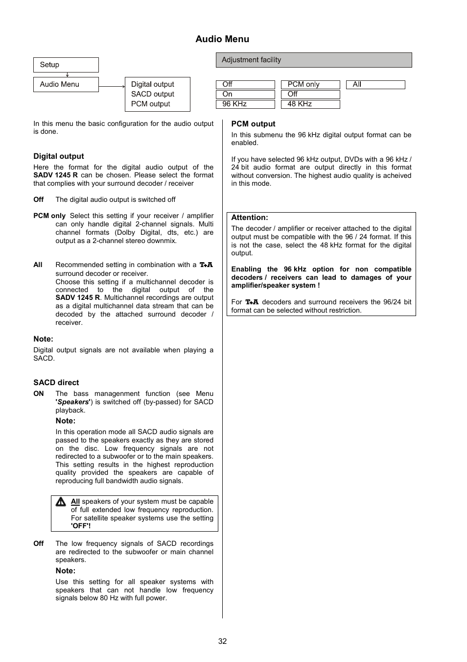 Audio menu | T+A Elektroakustik SADV 1245 R User Manual | Page 32 / 54