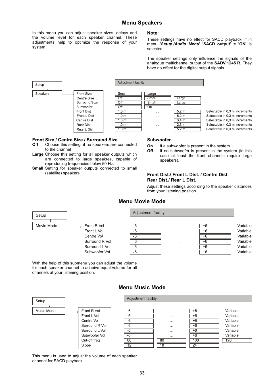 Menu speakers, Menu movie mode, Menu music mode | T+A Elektroakustik SADV 1245 R User Manual | Page 33 / 54