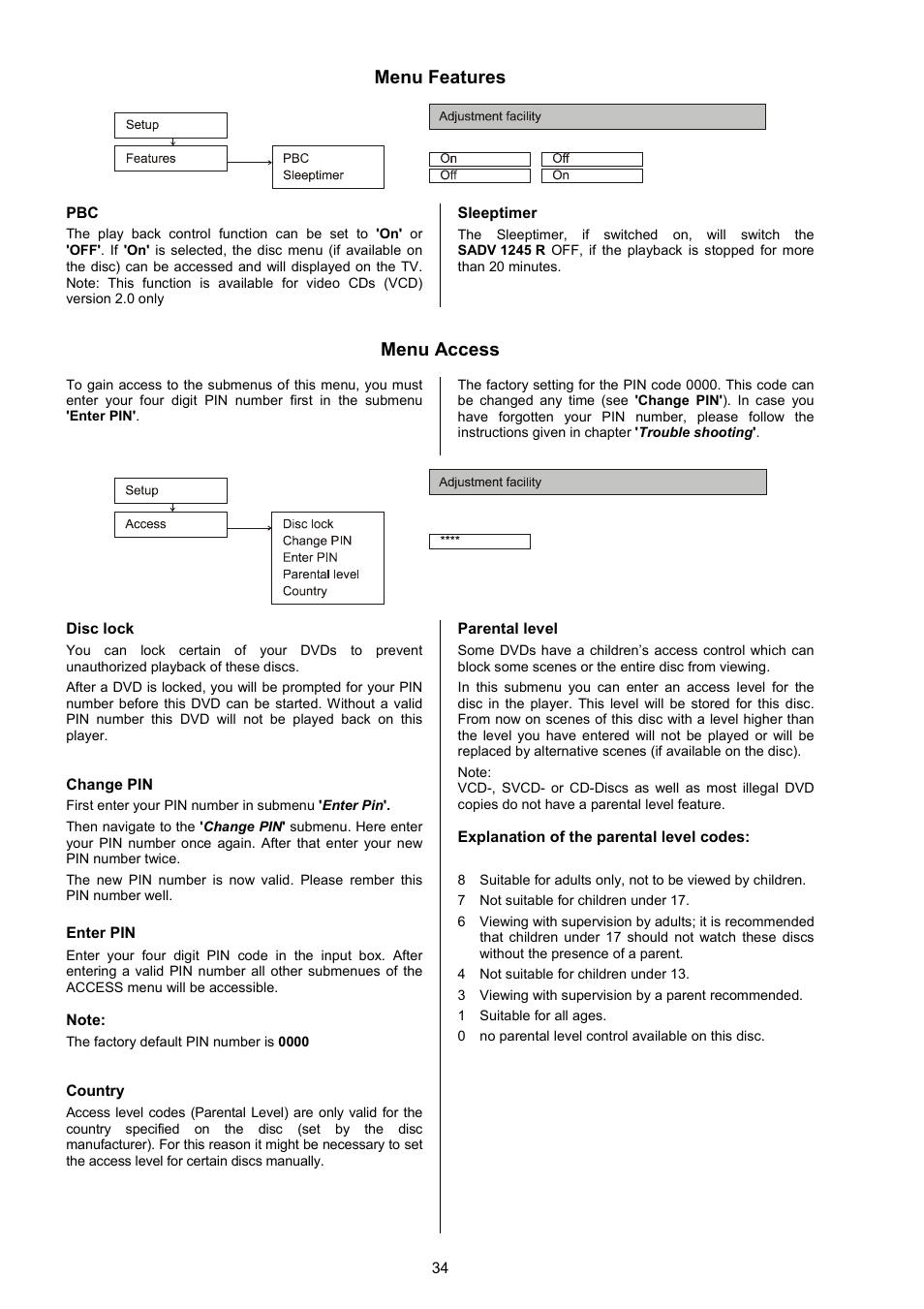 Menu features, Menu access | T+A Elektroakustik SADV 1245 R User Manual | Page 34 / 54