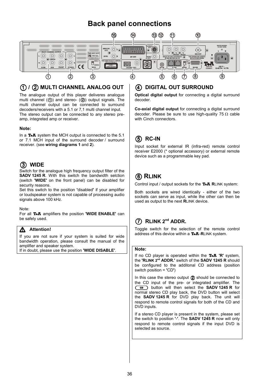 Back panel connections | T+A Elektroakustik SADV 1245 R User Manual | Page 36 / 54