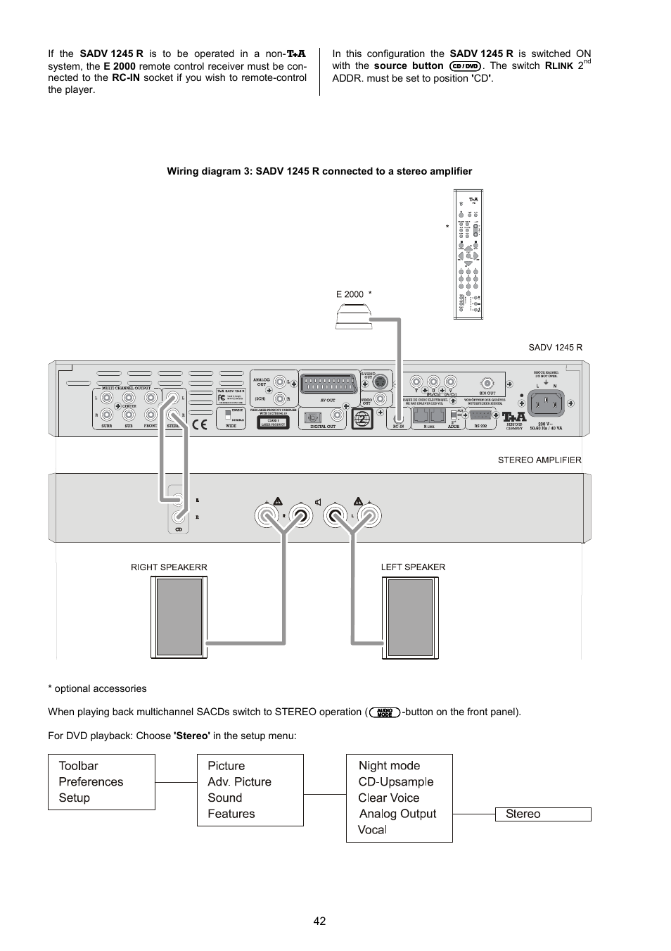 T+A Elektroakustik SADV 1245 R User Manual | Page 42 / 54
