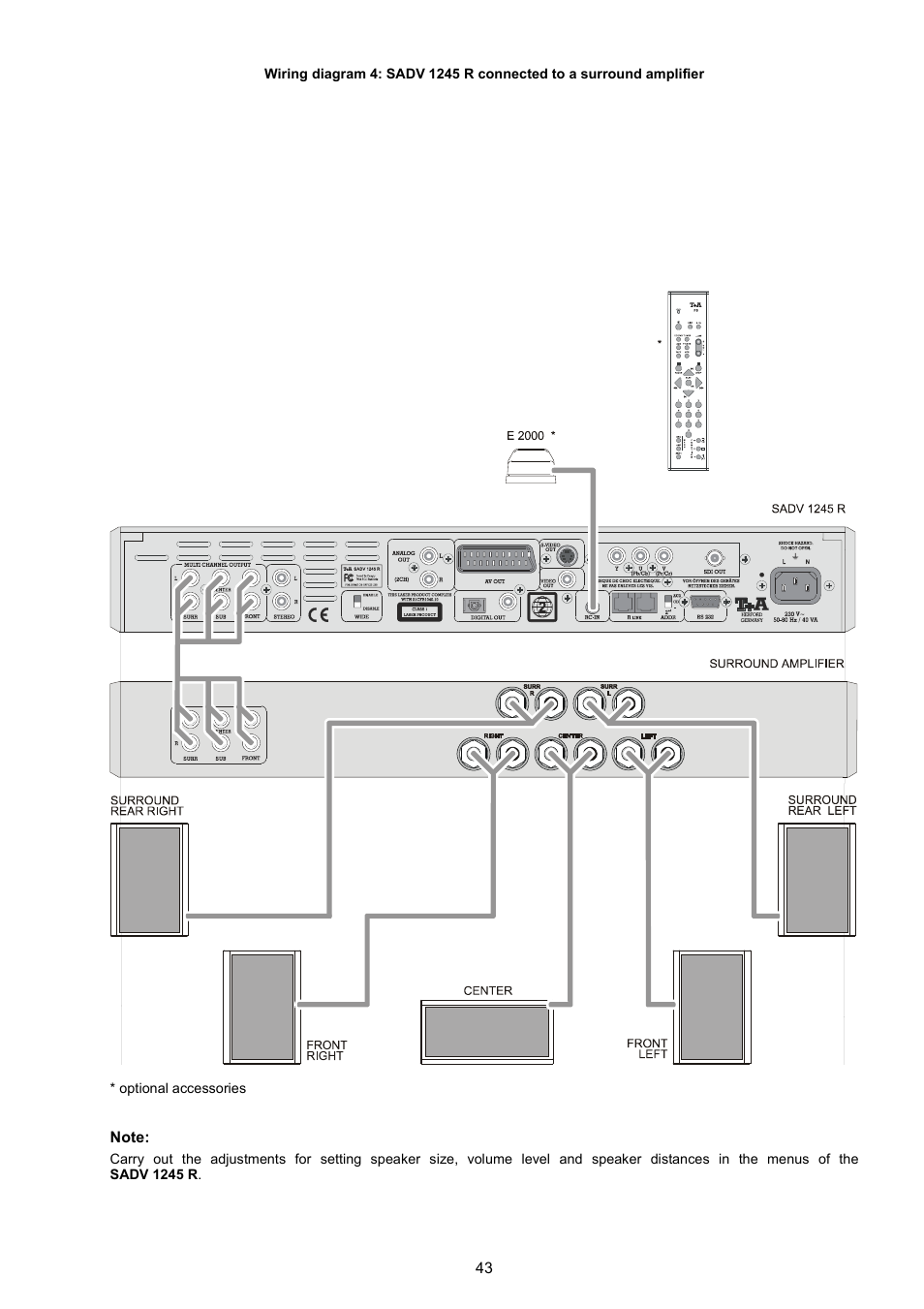 T+A Elektroakustik SADV 1245 R User Manual | Page 43 / 54