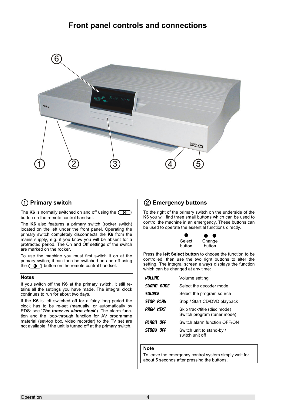 Front panel controls and connections | T+A Elektroakustik K 6 User Manual | Page 4 / 60