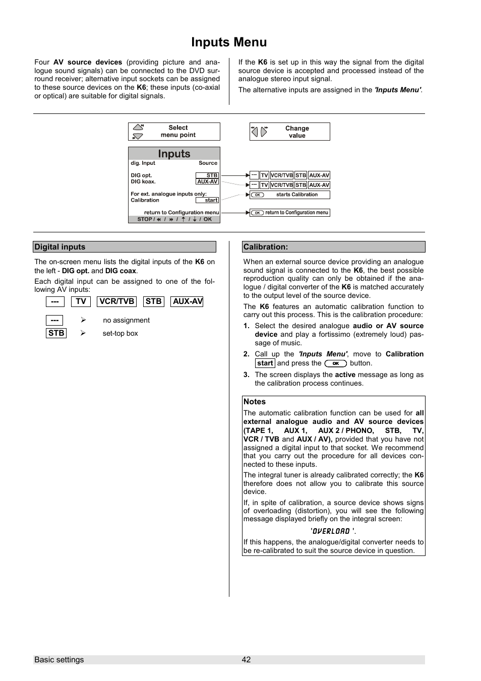 Inputs menu | T+A Elektroakustik K 6 User Manual | Page 42 / 60