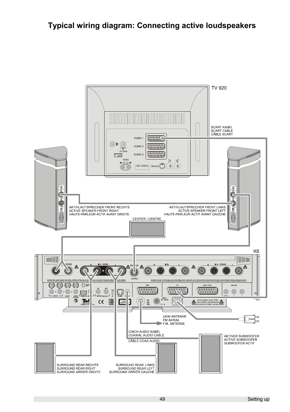 T+A Elektroakustik K 6 User Manual | Page 49 / 60