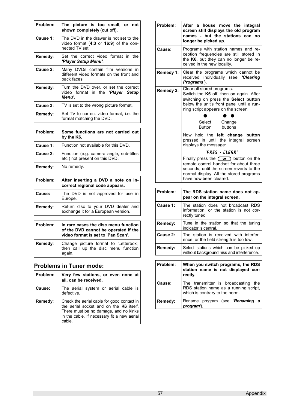 Problems in tuner mode | T+A Elektroakustik K 6 User Manual | Page 57 / 60