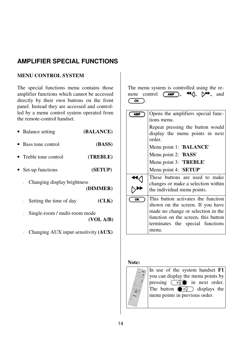 Amplifier special functions | T+A Elektroakustik K1 CD-RECEIVER User Manual | Page 14 / 60