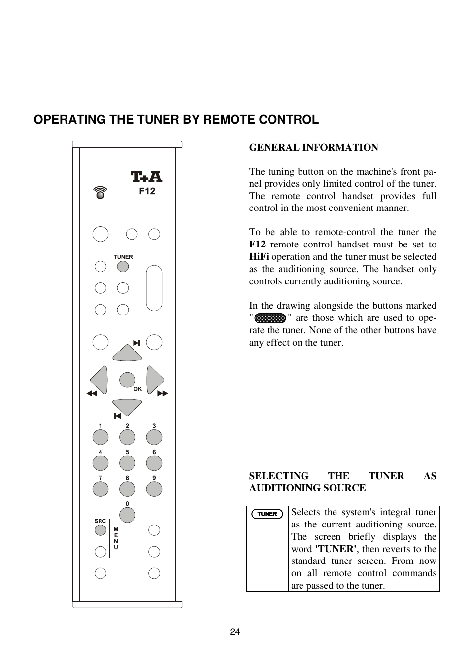 Operating the tuner by remote control | T+A Elektroakustik K1 CD-RECEIVER User Manual | Page 24 / 60