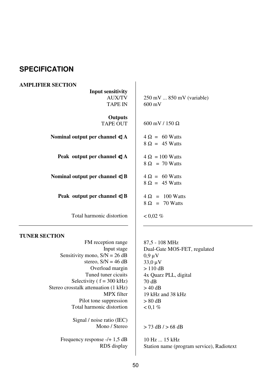 Specification | T+A Elektroakustik K1 CD-RECEIVER User Manual | Page 50 / 60