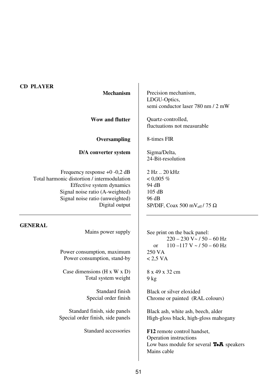 T+A Elektroakustik K1 CD-RECEIVER User Manual | Page 51 / 60