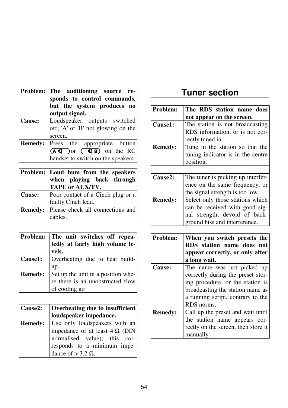 T+A Elektroakustik K1 CD-RECEIVER User Manual | Page 54 / 60
