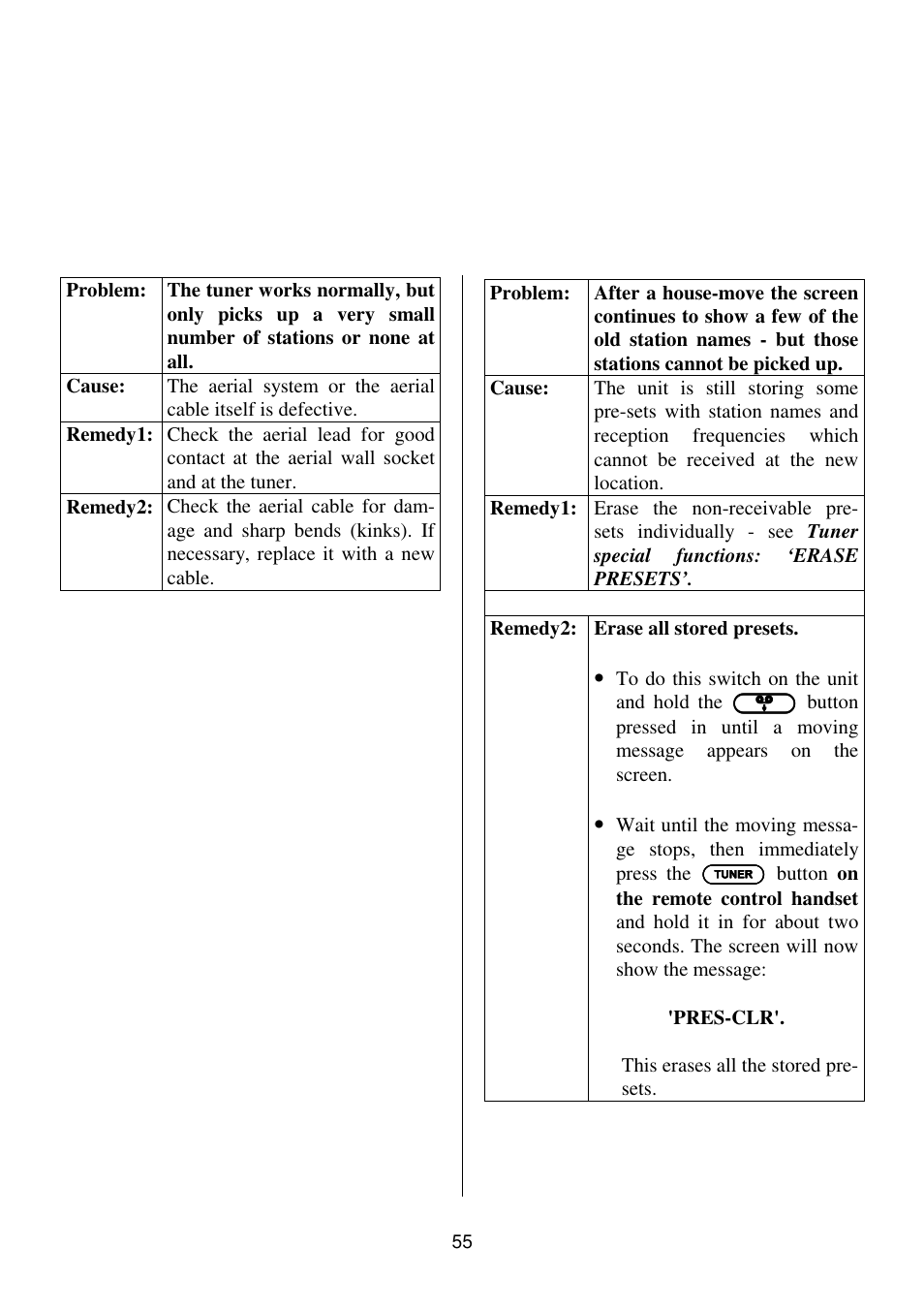 T+A Elektroakustik K1 CD-RECEIVER User Manual | Page 55 / 60