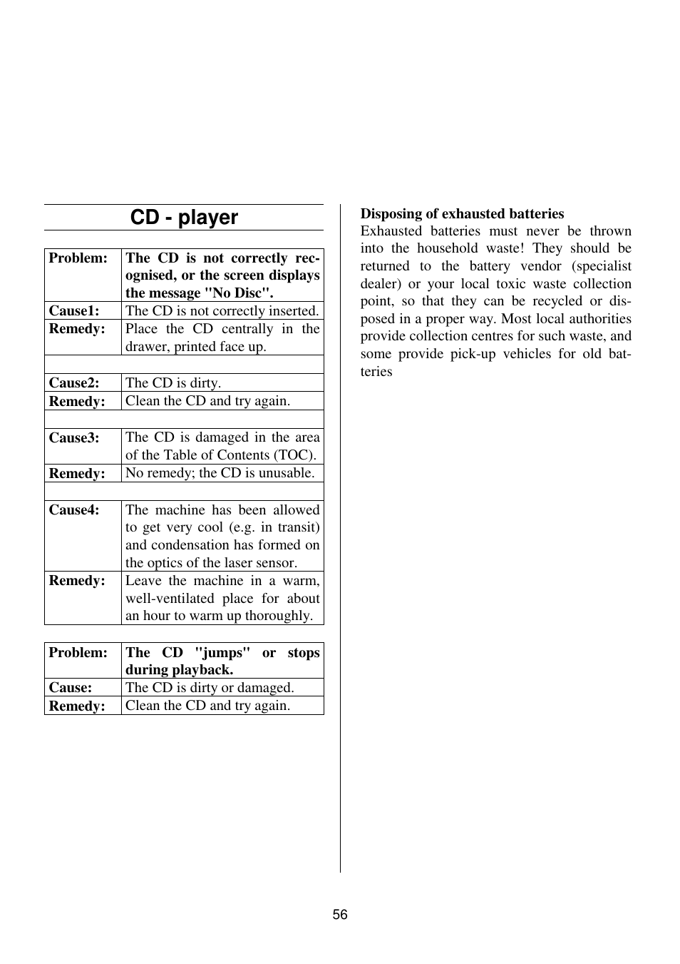 Cd - player | T+A Elektroakustik K1 CD-RECEIVER User Manual | Page 56 / 60