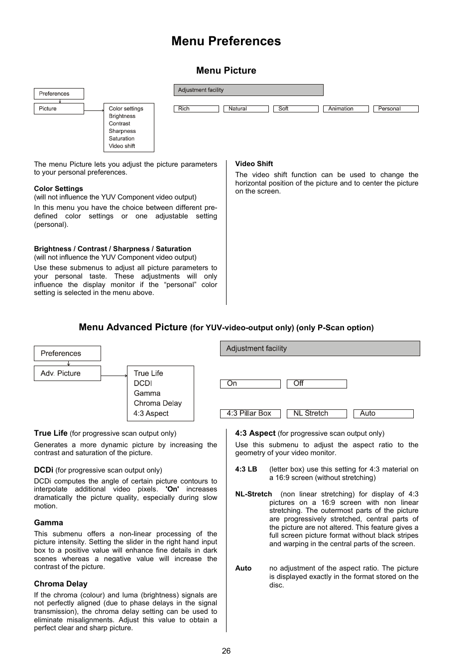 Menu preferences, Menu picture, Menu advanced picture | T+A Elektroakustik 1235 R User Manual | Page 26 / 54