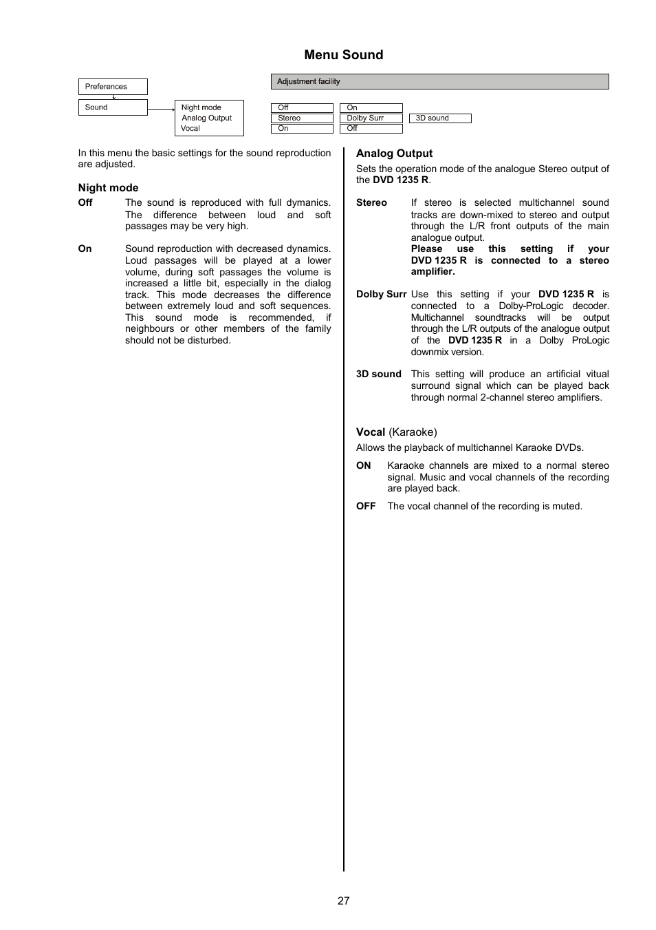 Menu sound | T+A Elektroakustik 1235 R User Manual | Page 27 / 54