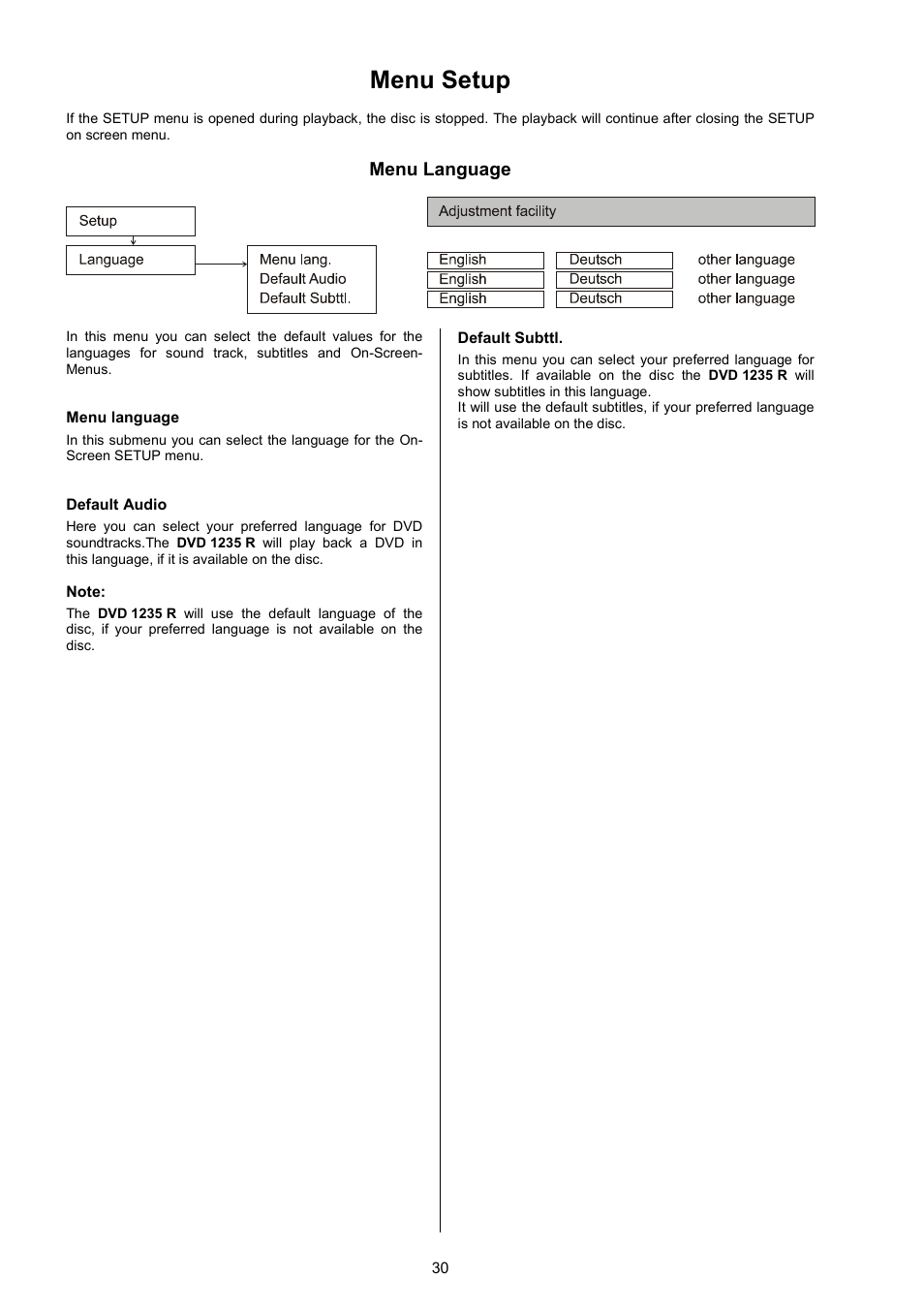 Menu setup | T+A Elektroakustik 1235 R User Manual | Page 30 / 54