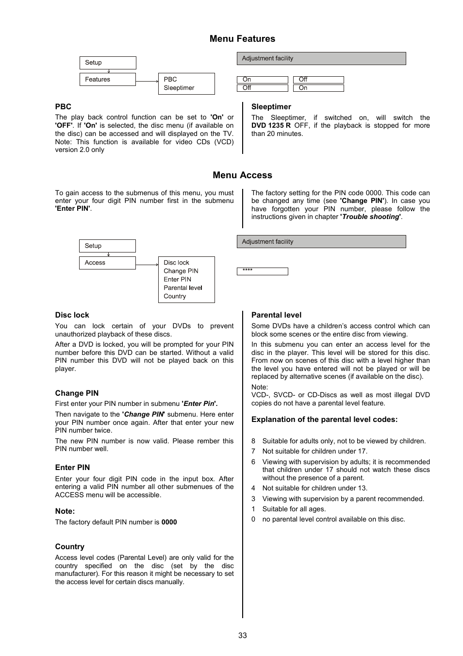 Menu features, Menu access | T+A Elektroakustik 1235 R User Manual | Page 33 / 54
