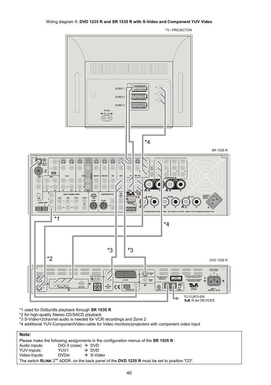 T+A Elektroakustik 1235 R User Manual | Page 40 / 54