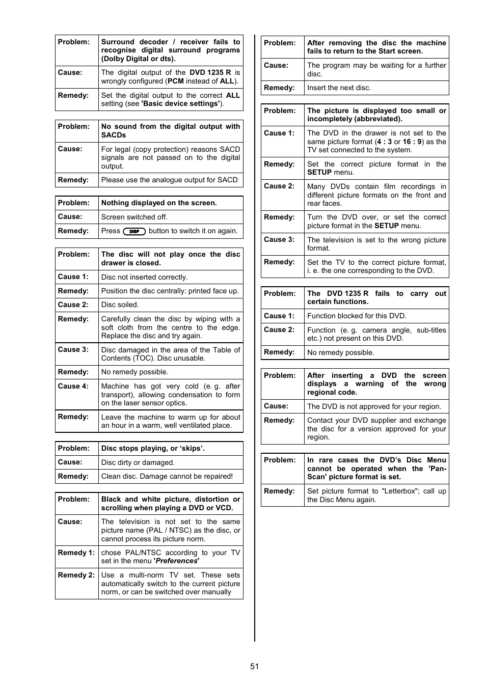 T+A Elektroakustik 1235 R User Manual | Page 51 / 54