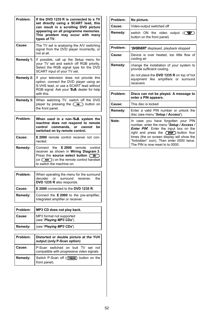 T+A Elektroakustik 1235 R User Manual | Page 52 / 54