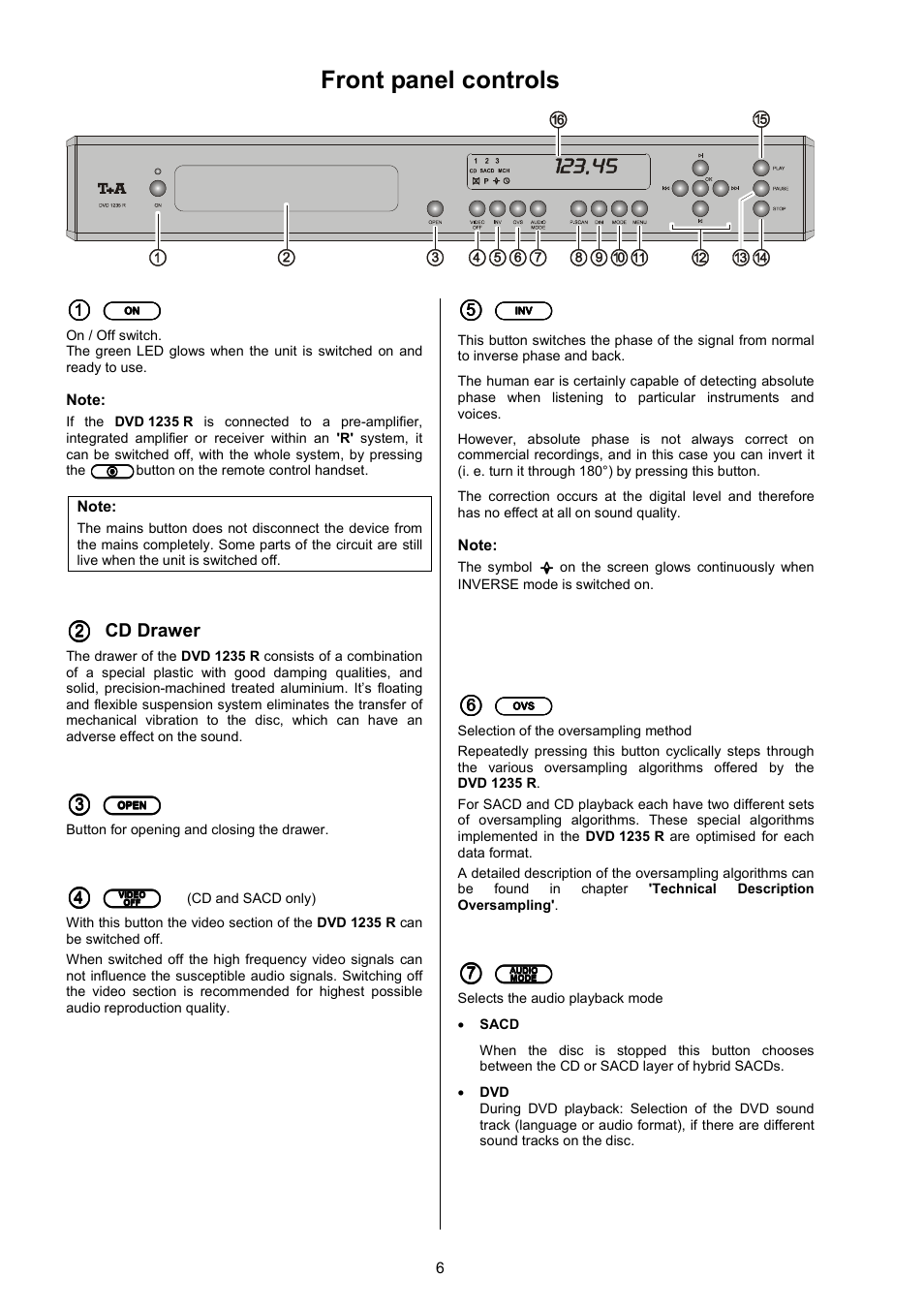 Front panel controls | T+A Elektroakustik 1235 R User Manual | Page 6 / 54