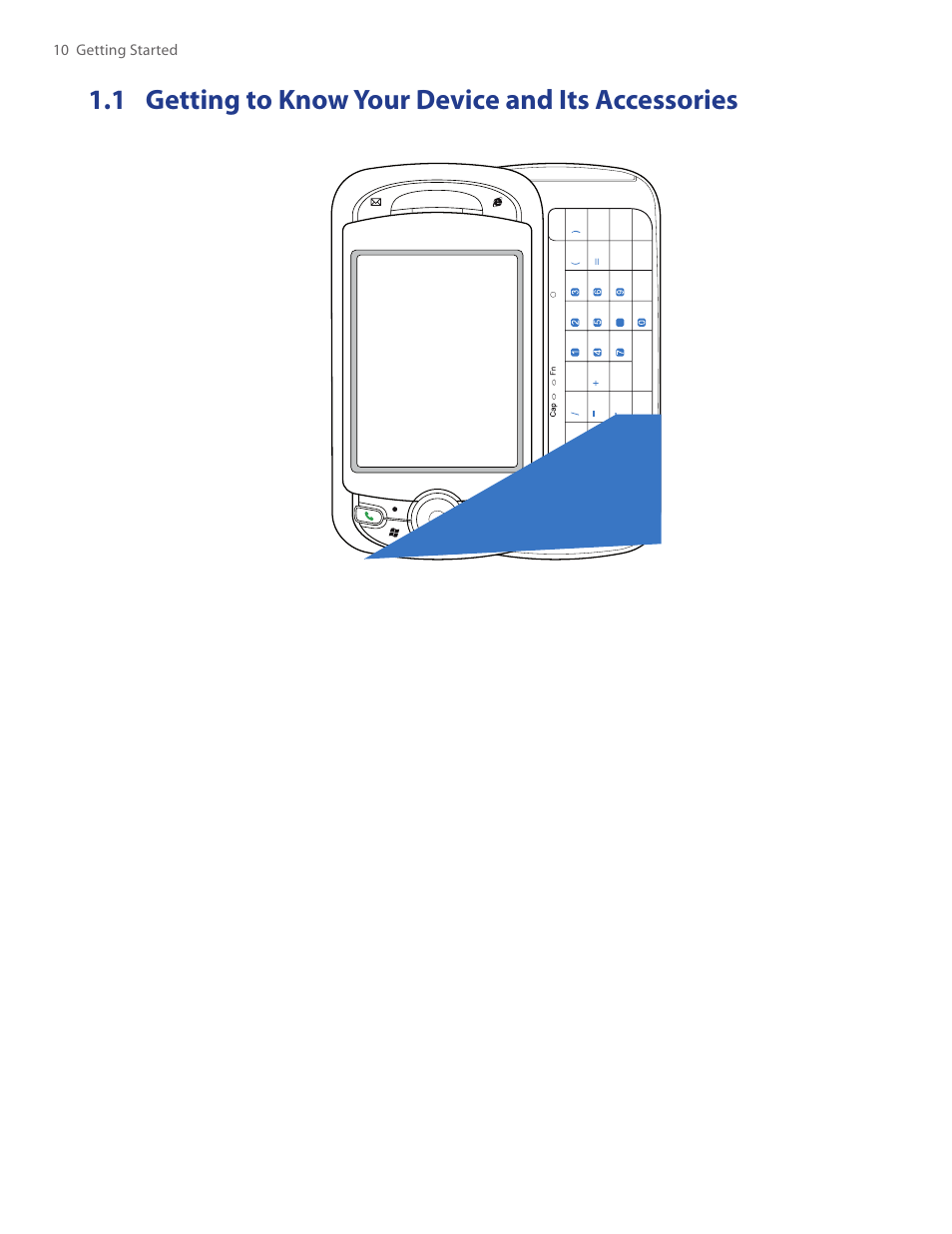 1 getting to know your device, And its accessories, 1 getting to know your device and its accessories | TAO PDA Phone User Manual | Page 10 / 140