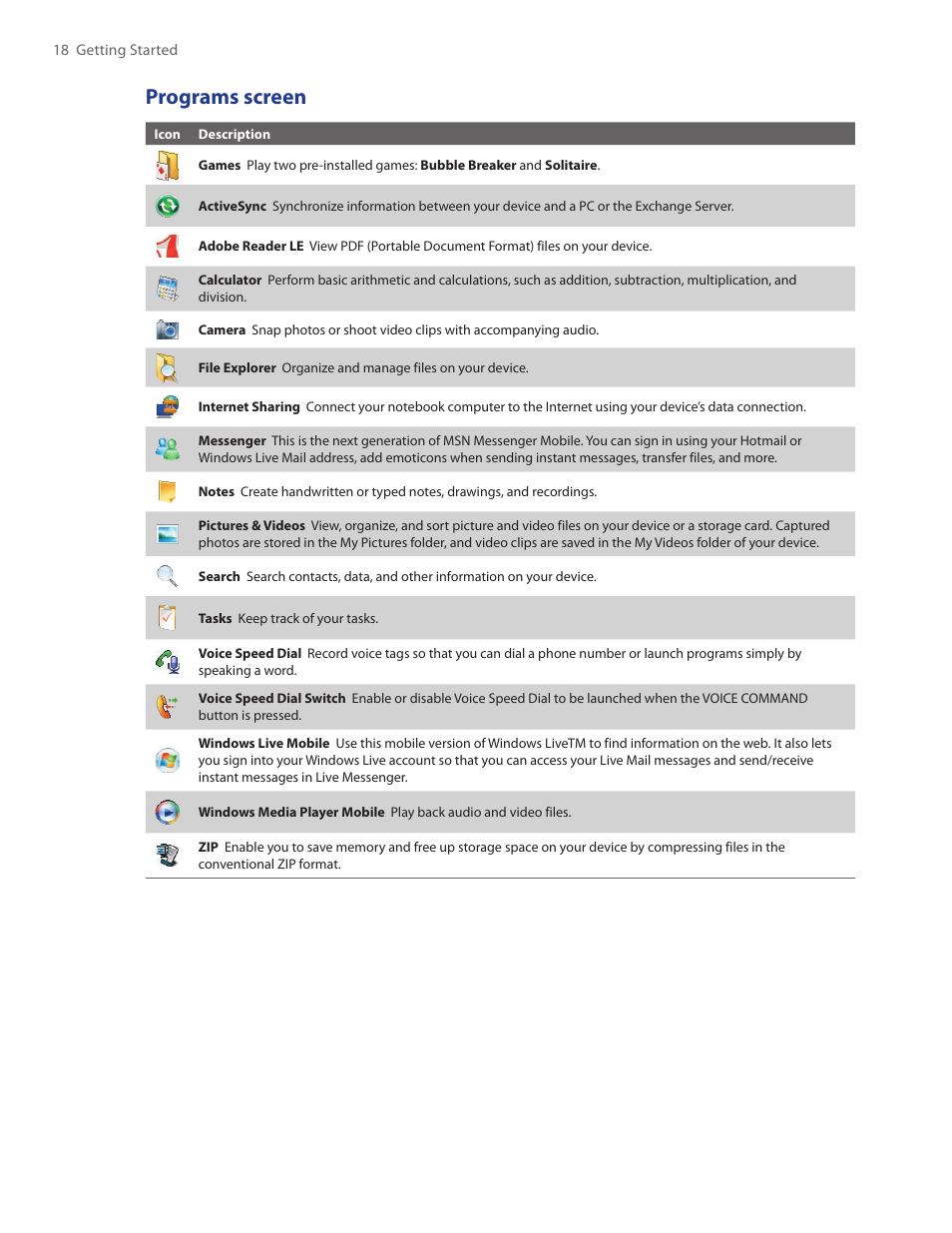 Programs screen | TAO PDA Phone User Manual | Page 18 / 140