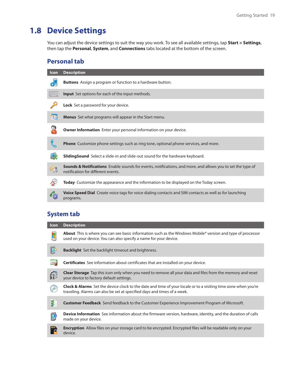 8 device settings, Personal tab, System tab | TAO PDA Phone User Manual | Page 19 / 140