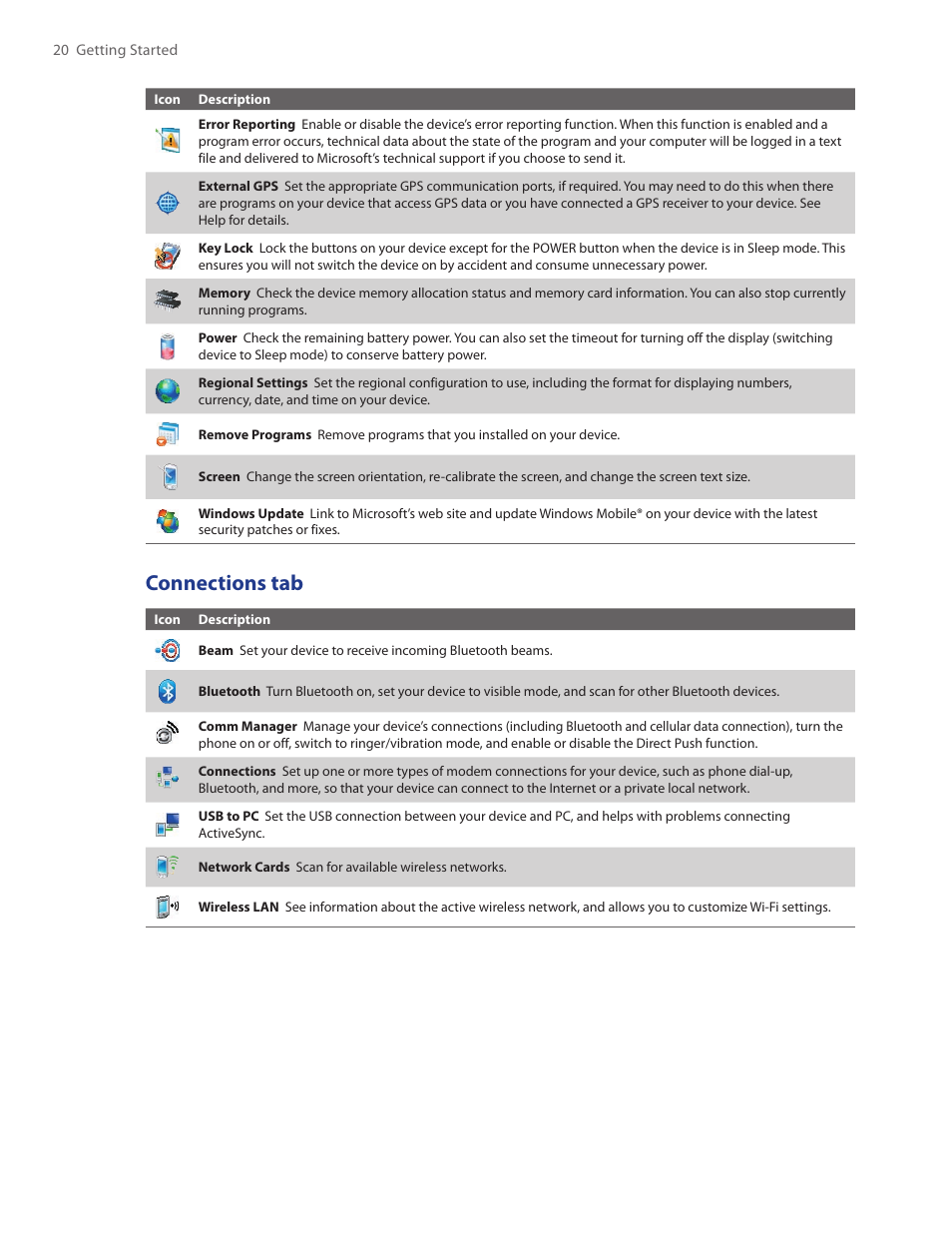 Connections tab | TAO PDA Phone User Manual | Page 20 / 140