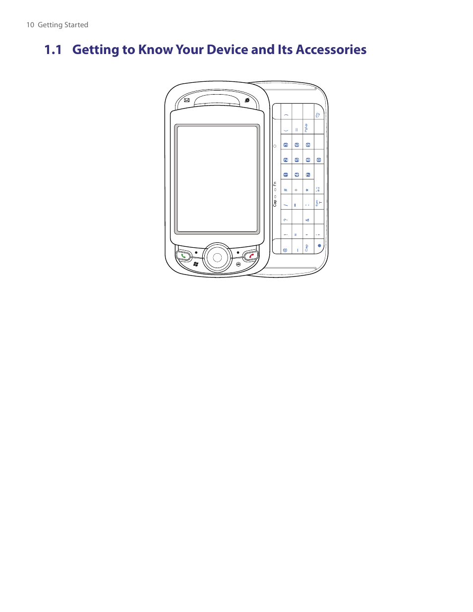 1 getting to know your device and its accessories, 1 getting to know your device, And its accessories | TAO PDA User Manual | Page 10 / 148