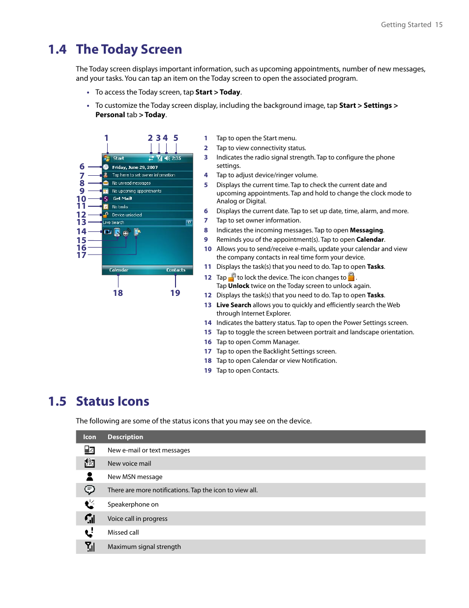 4 the today screen, 5 status icons, 4 the today screen 1.5 status icons | TAO PDA User Manual | Page 15 / 148
