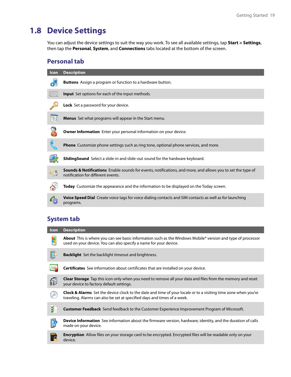 8 settings, 8 device settings, Personal tab | System tab | TAO PDA User Manual | Page 19 / 148