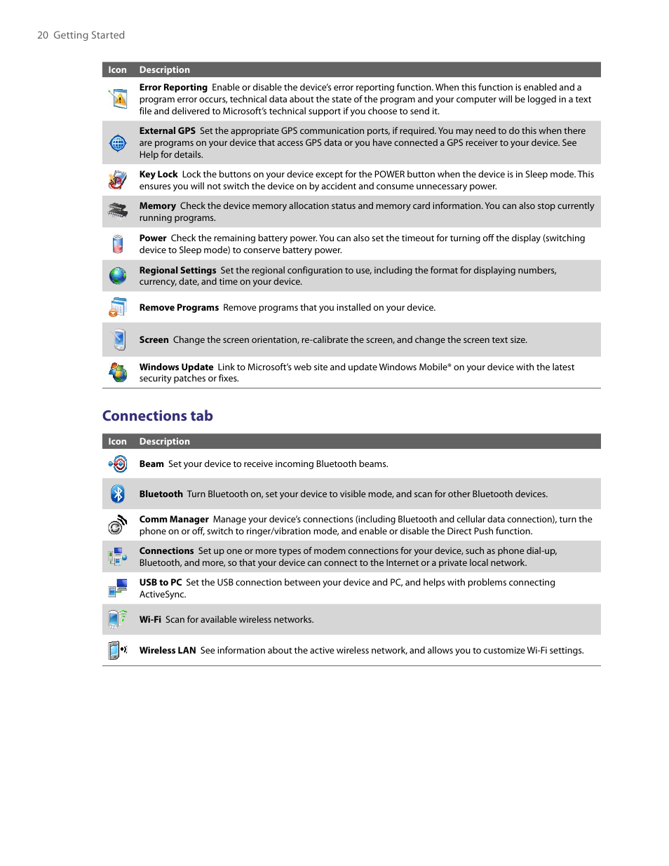 Connections tab | TAO PDA User Manual | Page 20 / 148