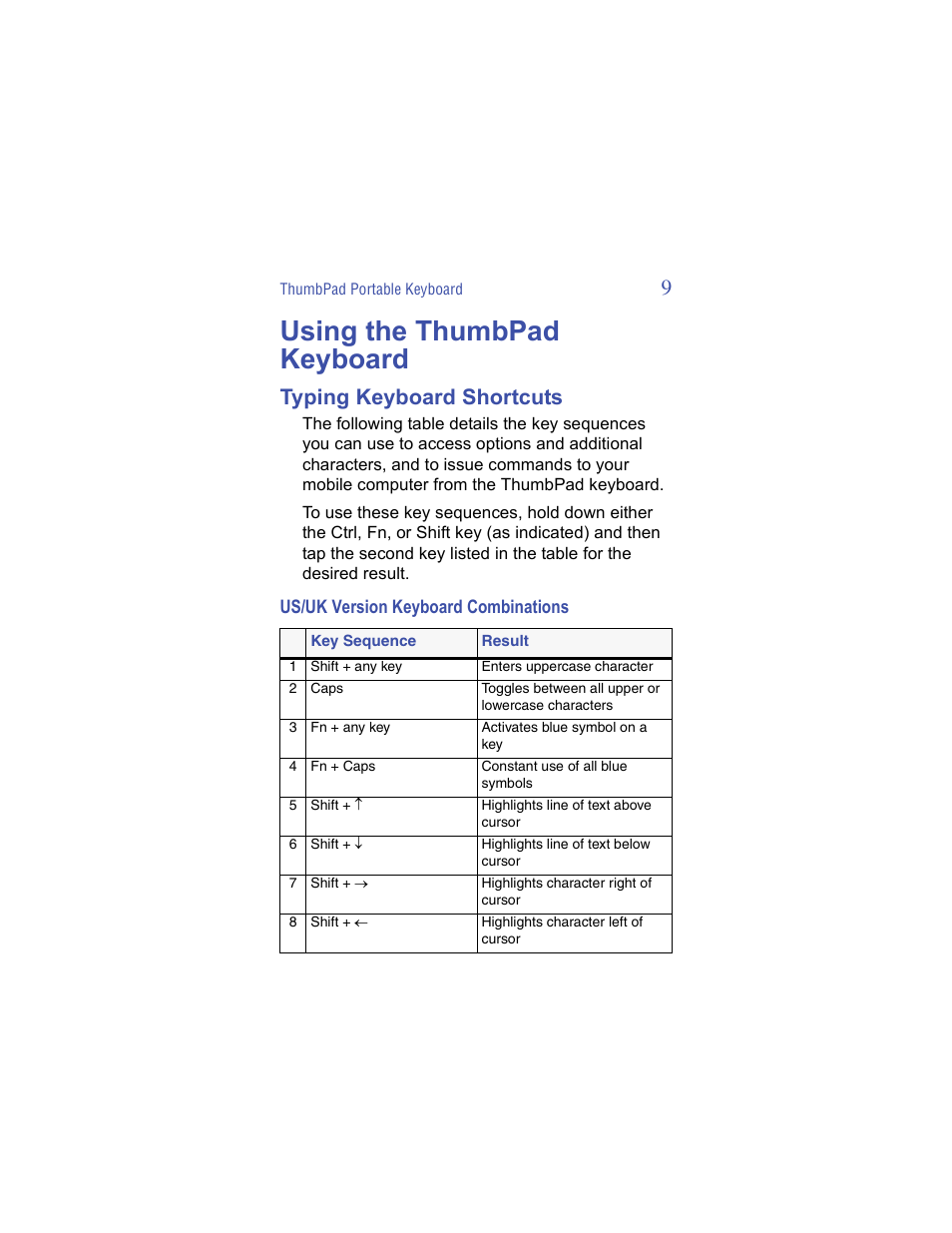 Using the thumbpad keyboard, Typing keyboard shortcuts, Us/uk version keyboard combinations | Targus ThumbPad Palm m125 User Manual | Page 9 / 21