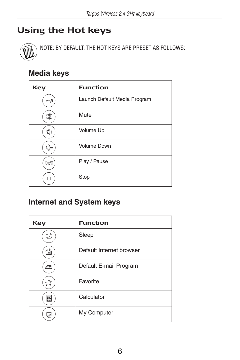 Using the hot keys media keys, Internet and system keys | Targus AKB24US User Manual | Page 7 / 11
