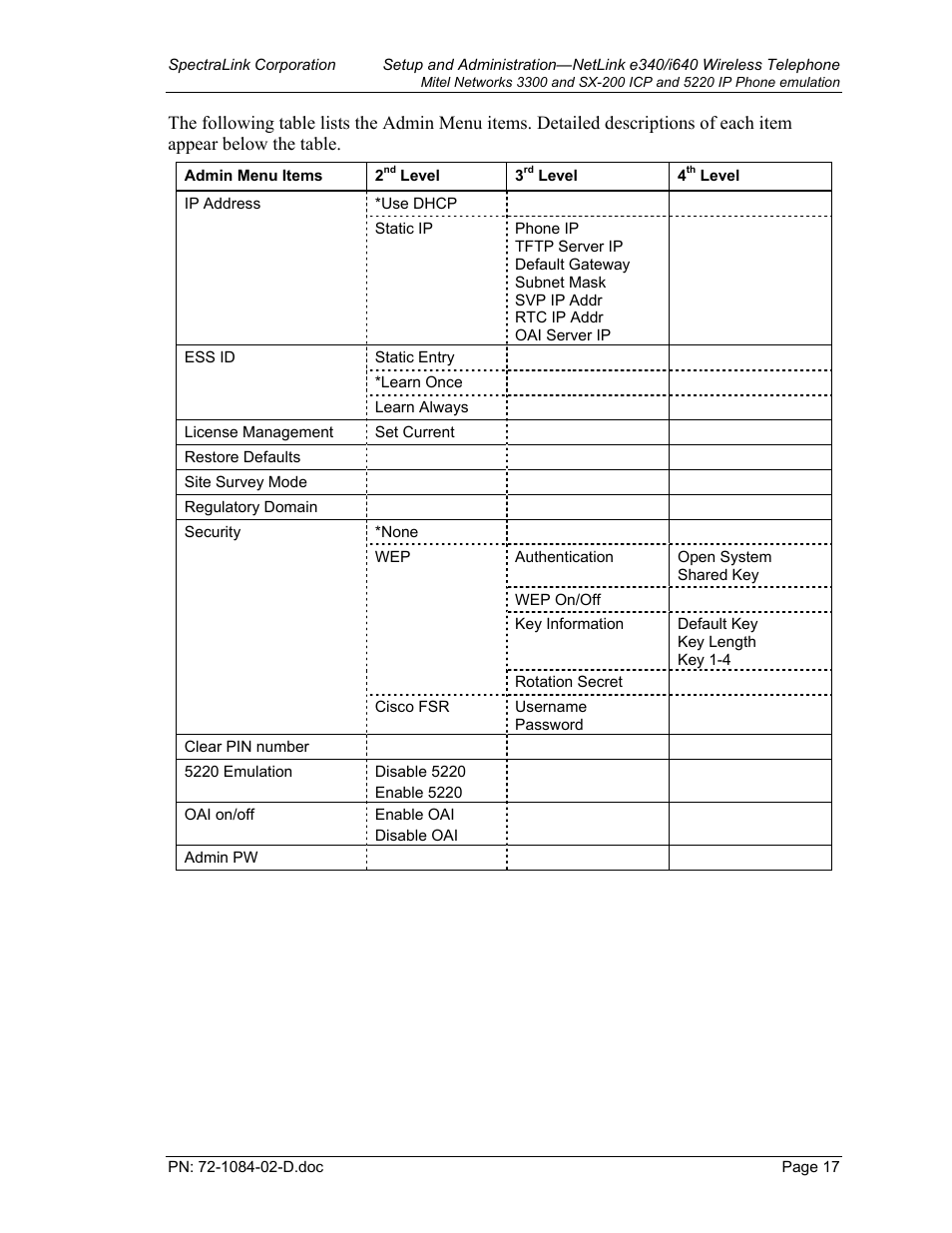 Targus netlink e340 User Manual | Page 17 / 47