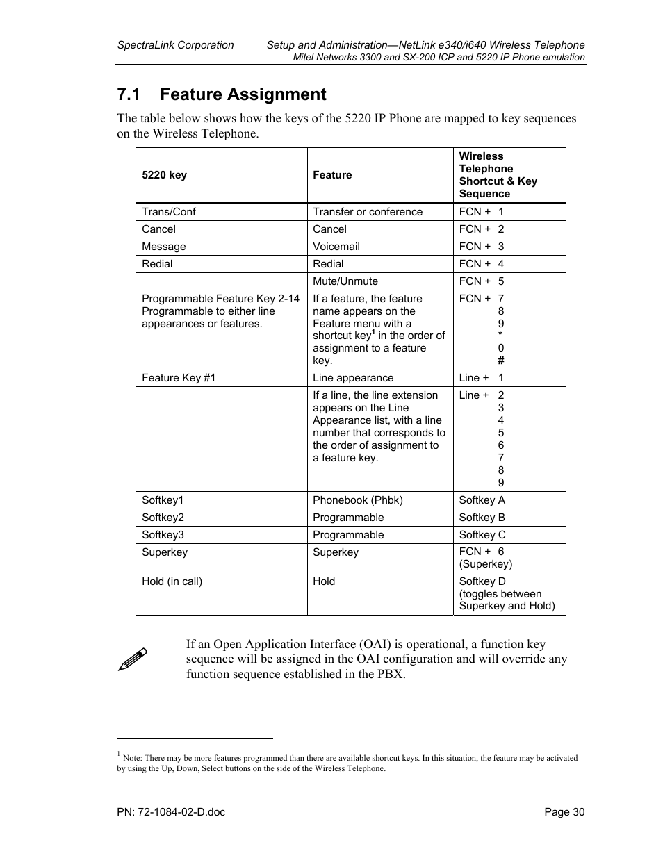 Feature assignment, Feature assignment 30, 1 feature assignment | Targus netlink e340 User Manual | Page 30 / 47