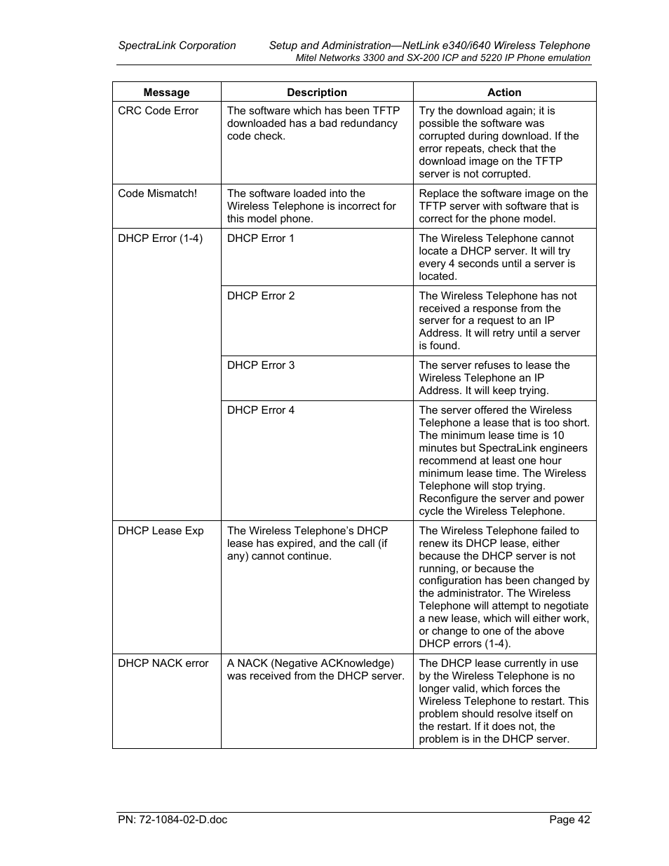 Targus netlink e340 User Manual | Page 42 / 47